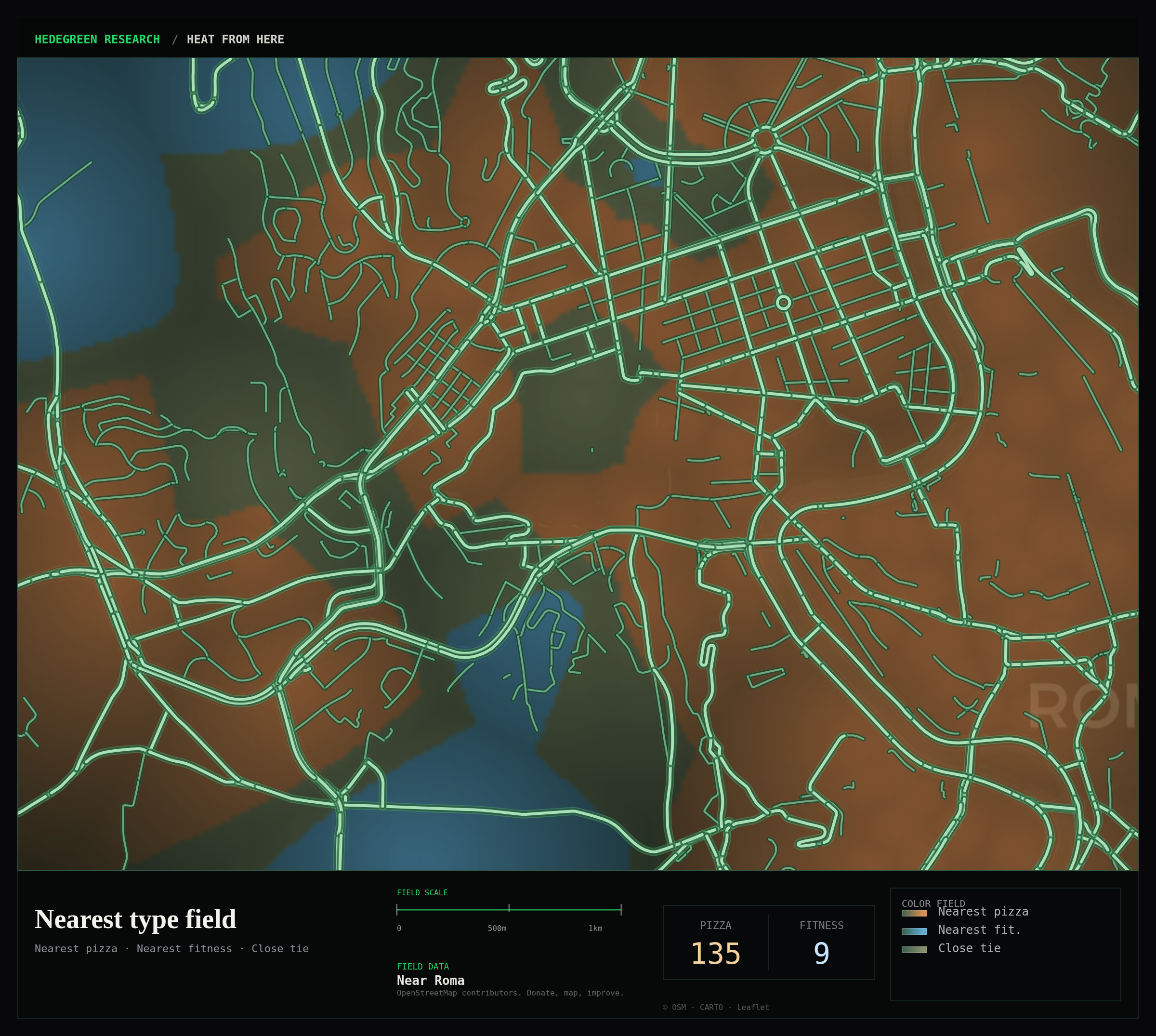 Nearest type field generated around Vatican City.